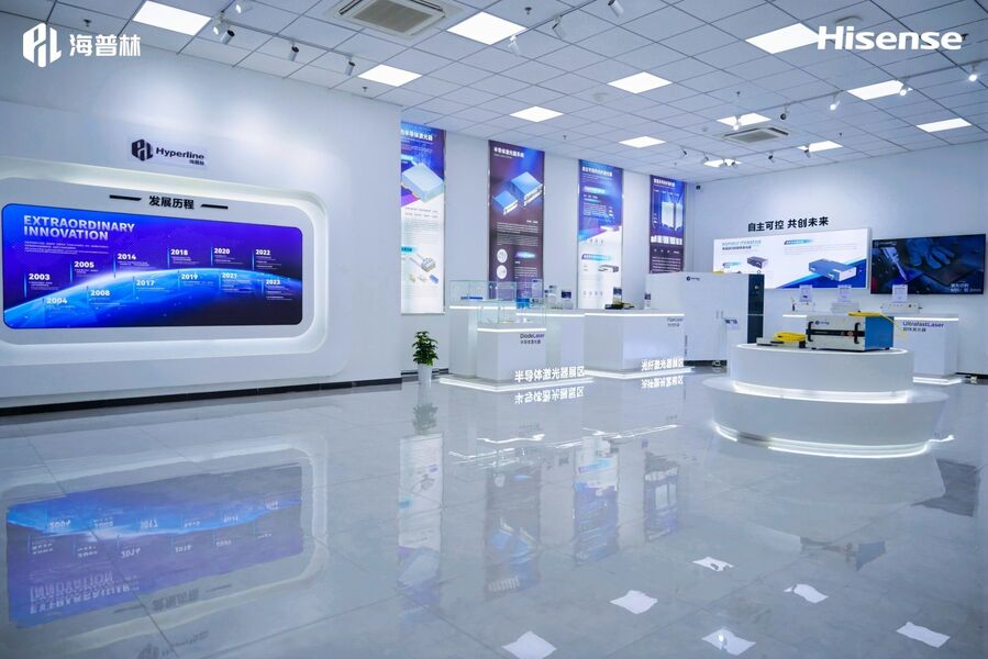 Hyperline Beijing Ltd. निर्माता उत्पादन लाइन