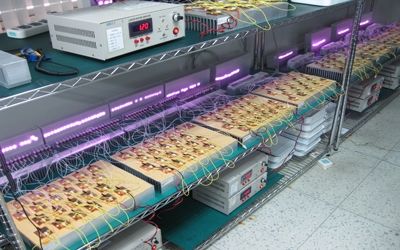 Hyperline Beijing Ltd. निर्माता उत्पादन लाइन